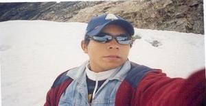 Carloselmejorrrr 32 años Soy de Cajamarca/Cajamarca, Busco Noviazgo con Mujer