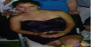 Darova 35 años Soy de Chiclayo/Lambayeque, Busco Encuentros Amistad con Hombre