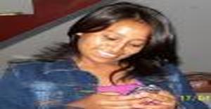 Tutraviesita 29 años Soy de Chimbote/Ancash, Busco Encuentros Amistad con Hombre